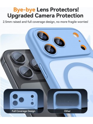 Magnetic Matte Shockproof Phone Case for ip17 pro – Full Camera Protection-Wathet*2